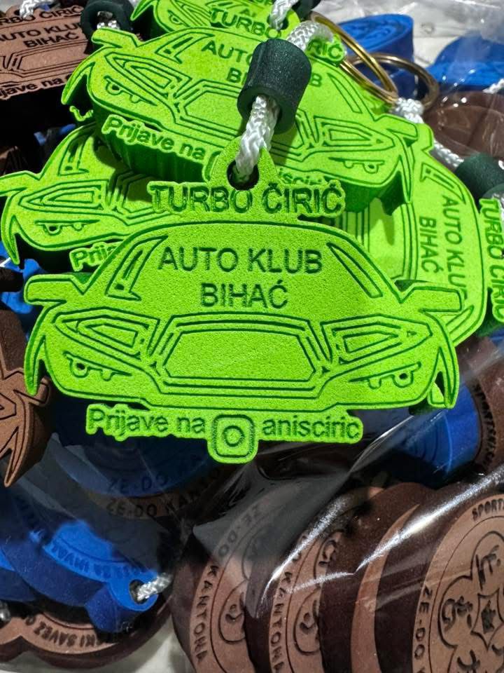 Privjesci - iTechCNC